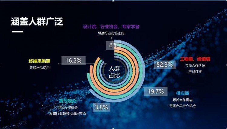 华天成杯2023年度第八届泳池温泉SPA行业年会与您相约广州！